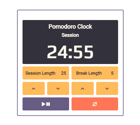 Pomodoro Clock